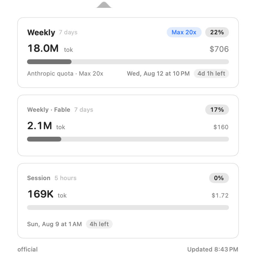The same popover with official usage enabled, showing 22 percent of the Anthropic quota on a Max 20x plan